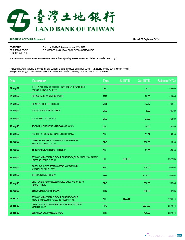 Download Land Bank of Taiwan firm account statement Word and PDF template Photoshop template